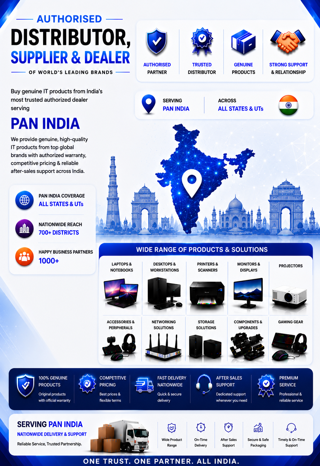 Authorized Dealers & Distributors in Punjab - Apple, HP, Dell, Lenovo, Kramer, Panasonic - Sunlite Systems