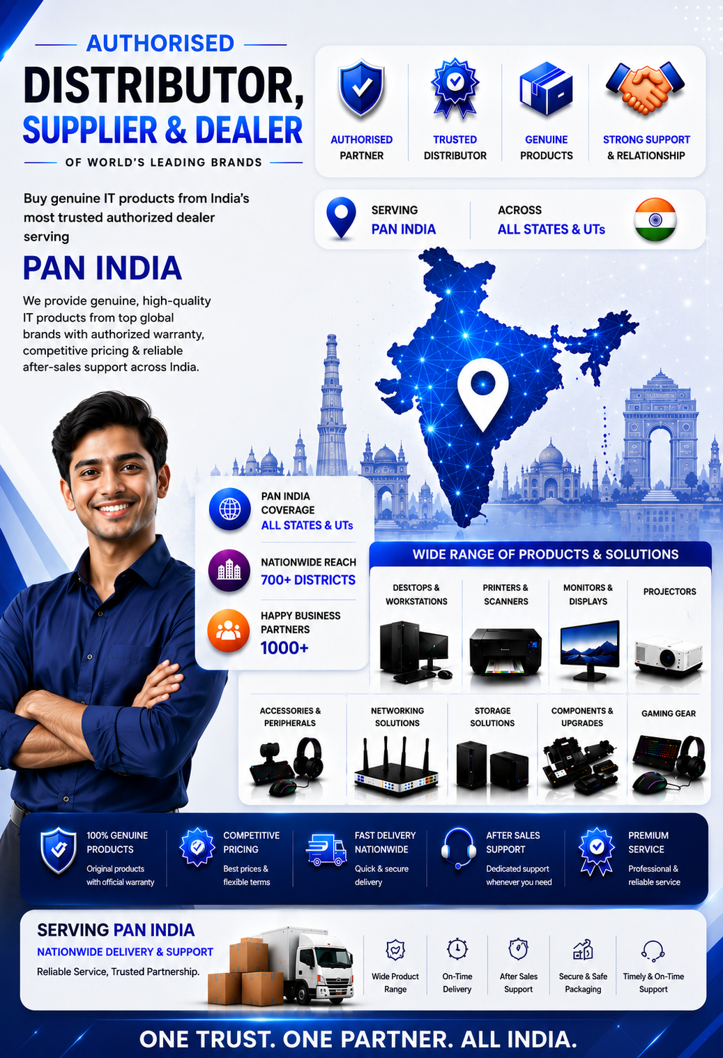 Enterprise IT & AV Solutions Punjab