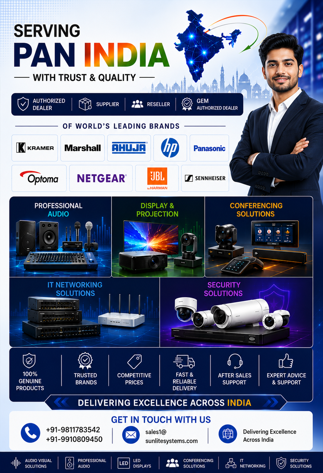 Comprehensive IT & AV Product Portfolio Punjab